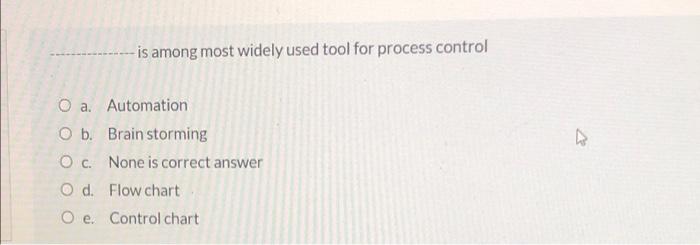 is among most widely used tool for process