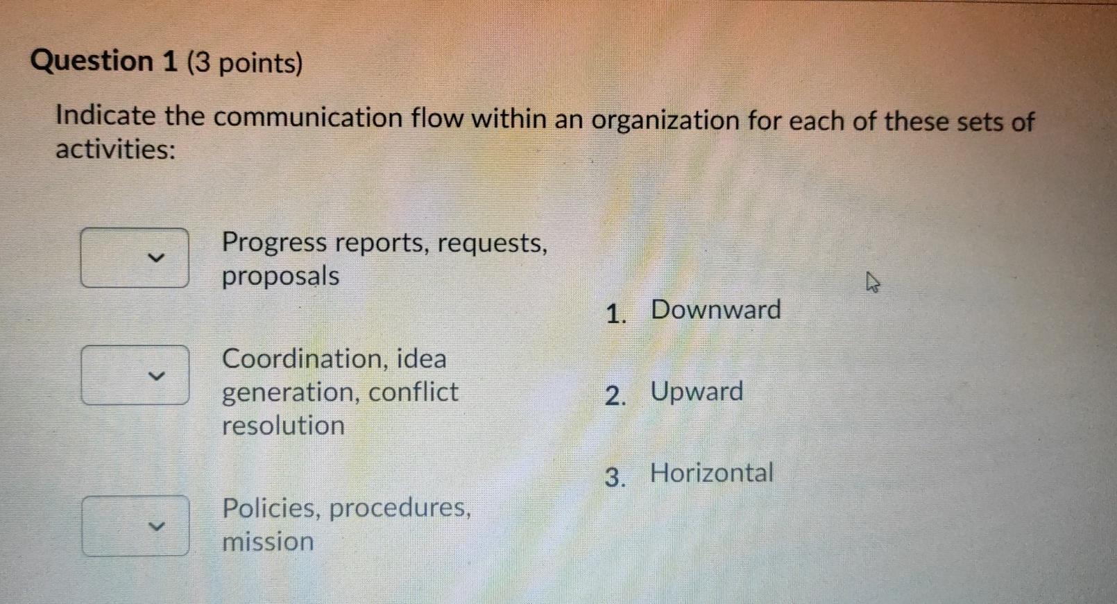 Question 1 (3 points) Indicate the communication