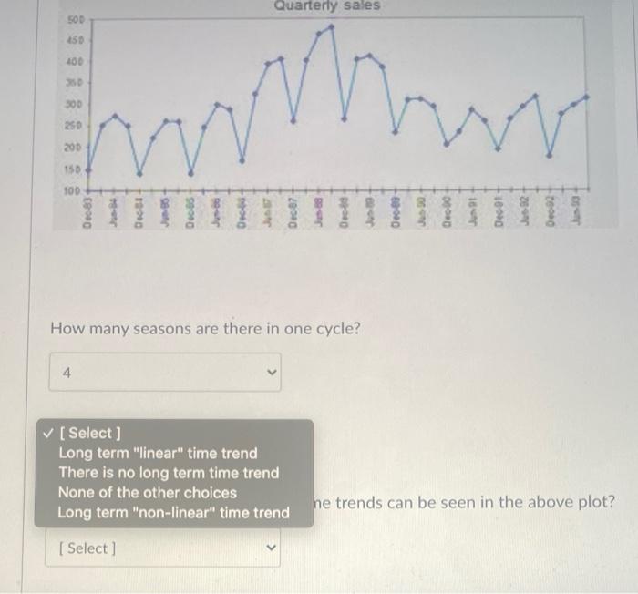 please help w number 2 seasonality Quarterly