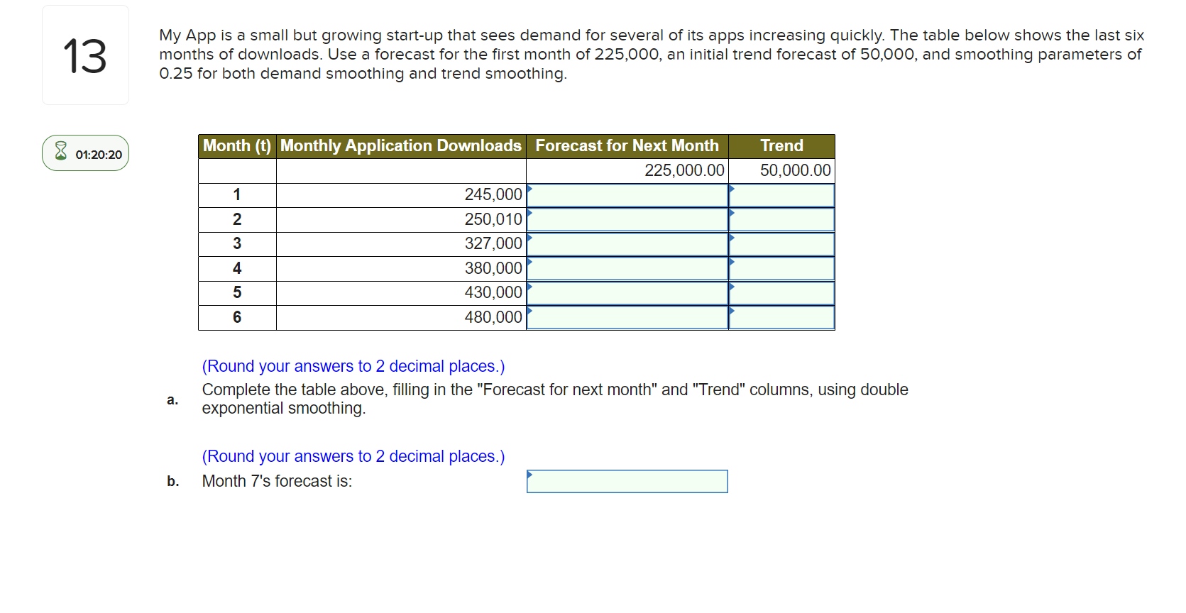 13 My App is a small but growing start-up that