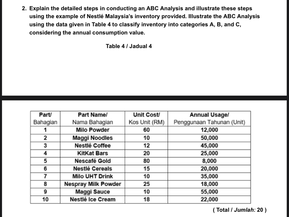 Explain the detailed steps in conducting an ABC