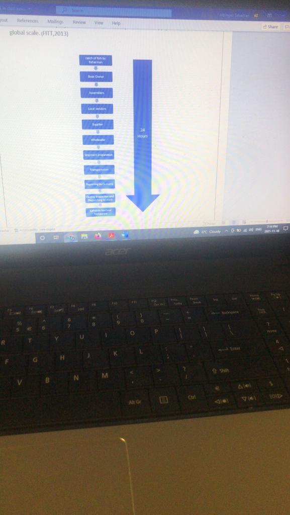 There are 3 very distinct aspects of Global