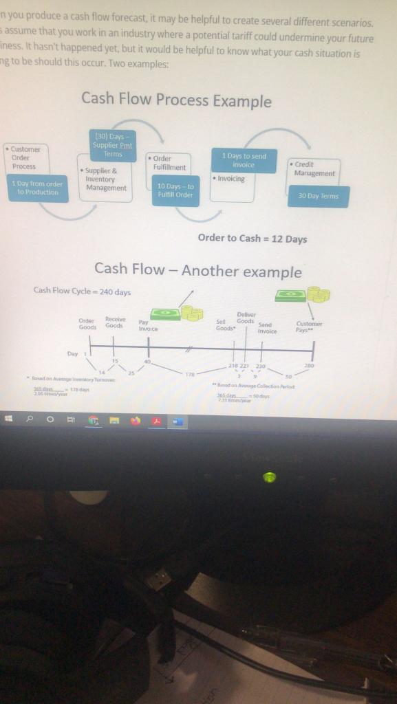 There are 3 very distinct aspects of Global