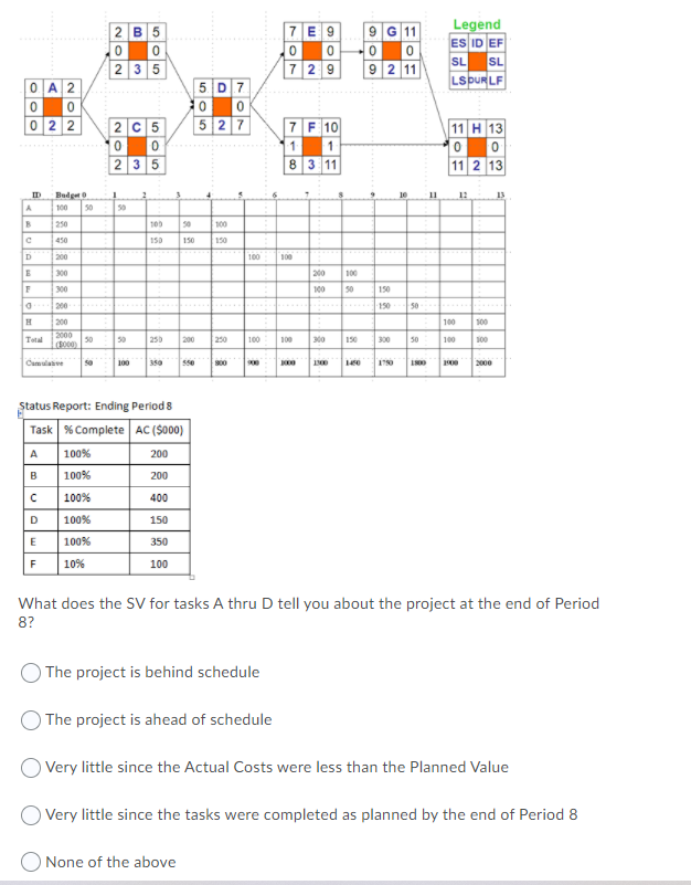 2 B 5 0 0 2 3 5 7 E9 0 0 7 29 9 G 11 0 0 9 2 11