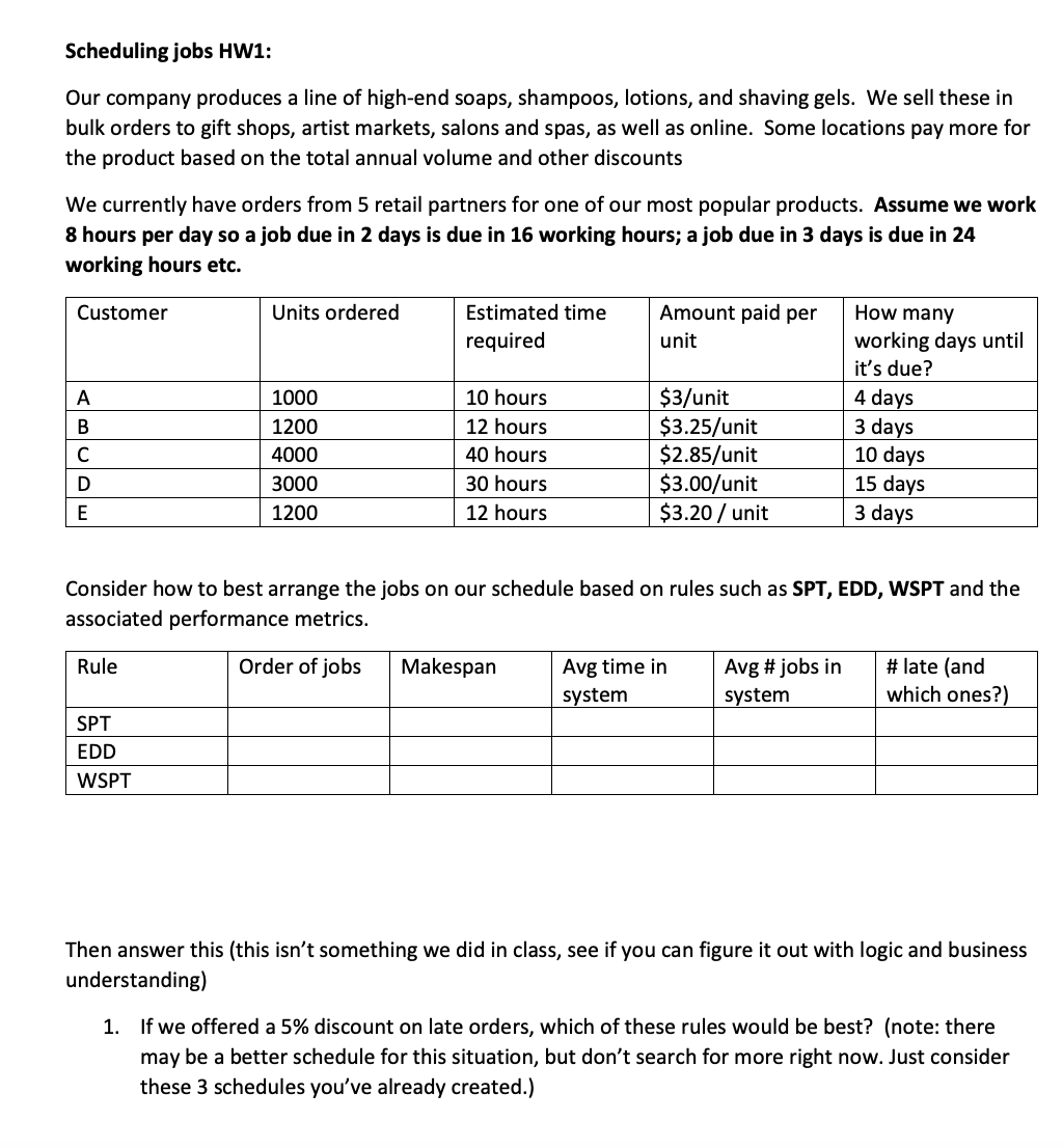 Customer As order is due in 4 days. We require 10