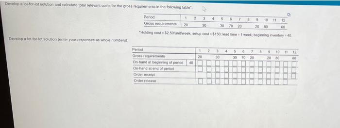Develop a lot-for-lot solution and calcutalo