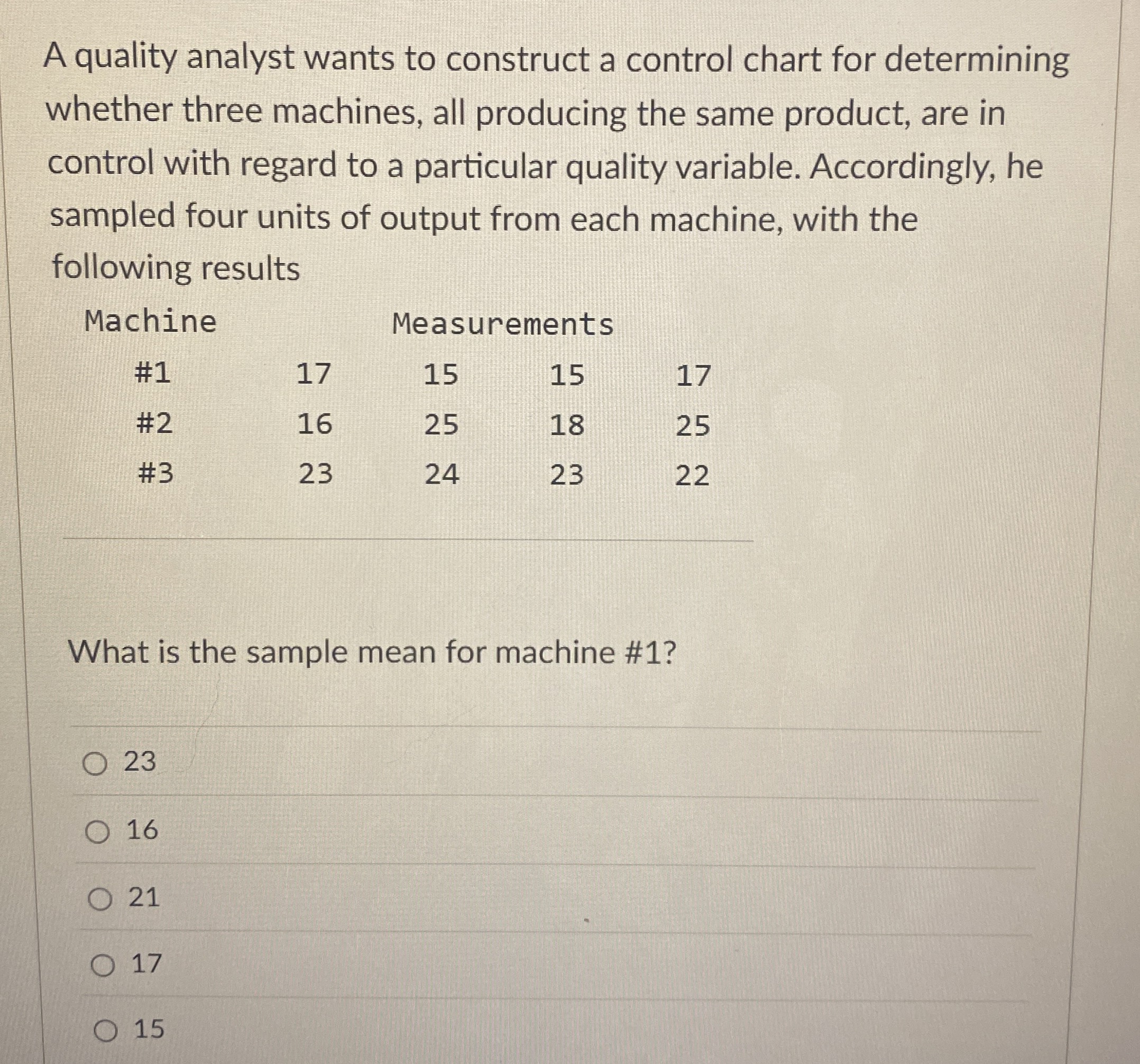 A quality analyst wants to construct a control