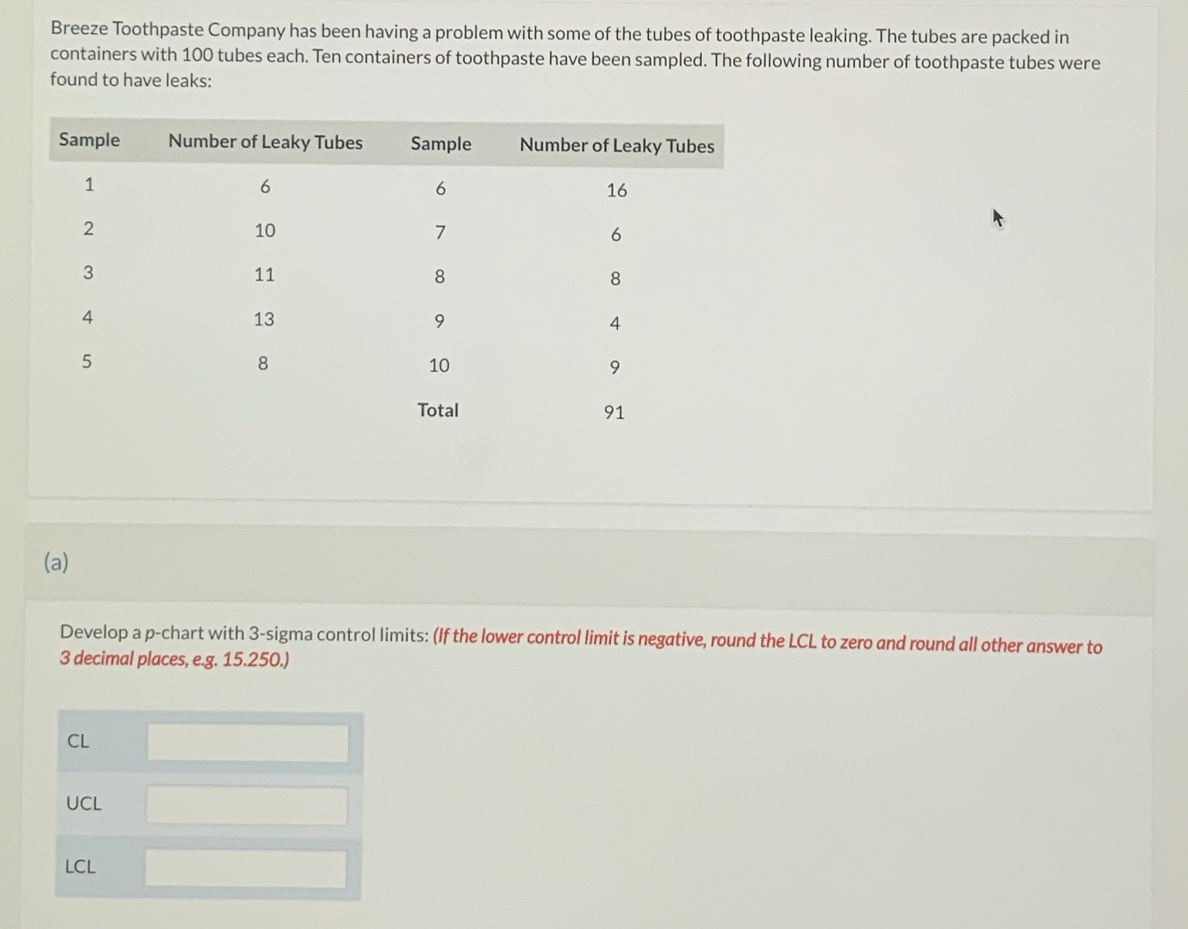 Breeze Toothpaste Company has been having a