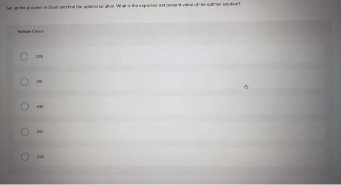 Set up the problem in Excel and find the optimal