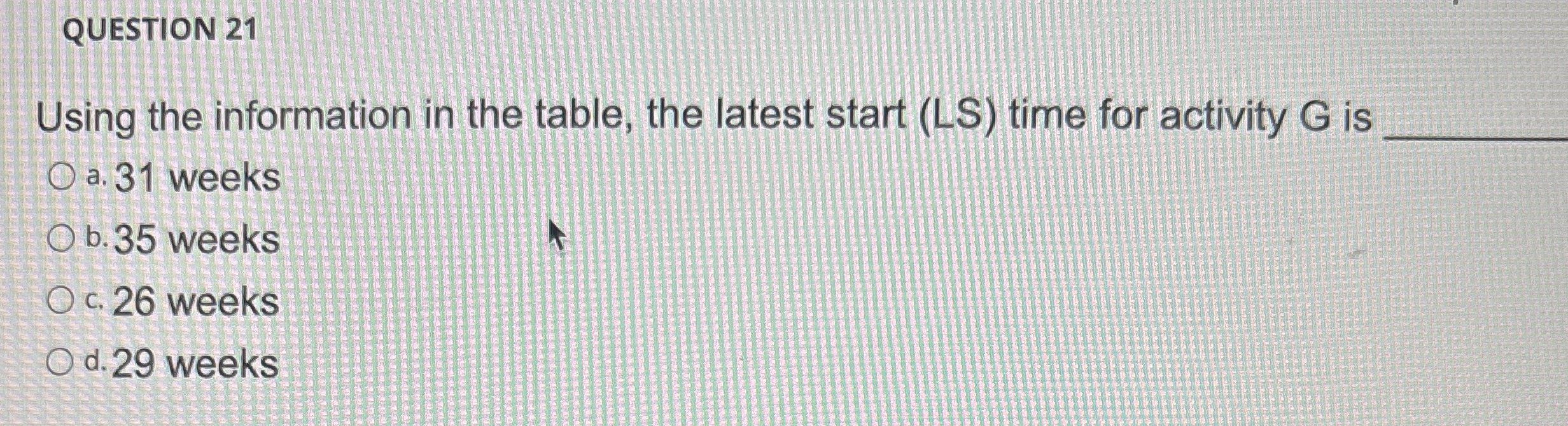 QUESTION 2 1 Using the information in the table,