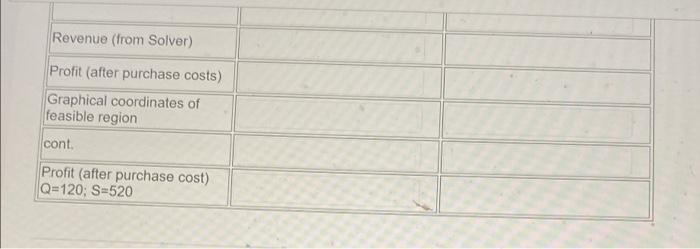 please help i beg you. will rate x2 QUESTION 6