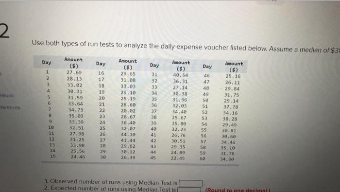 X G *R : R Question 12 - Statical Process Cox Use