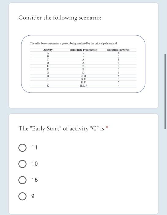 Consider the following scenario: The table below