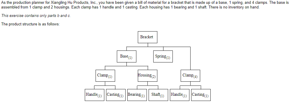 As the production planner for Xiangling Hu