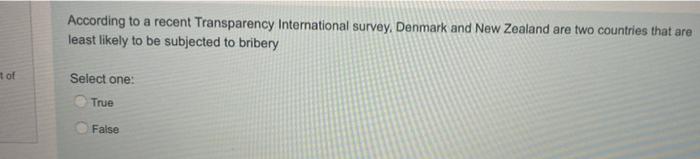 According to a recent Transparency International