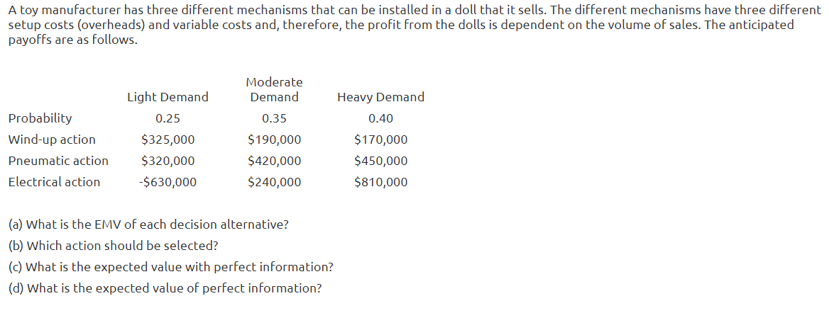 A toy manufacturer has three different mechanisms