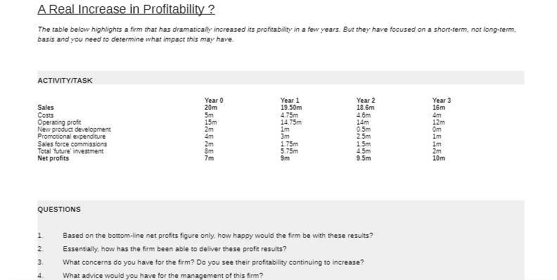 A Real Increase in Profitability ? The table