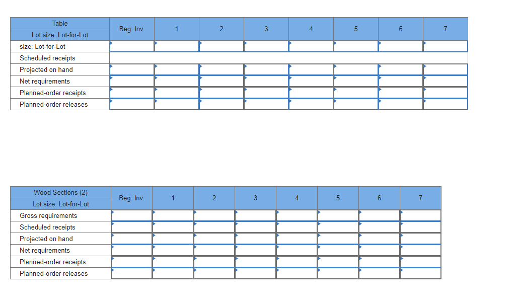 A table is assembled using three components, as