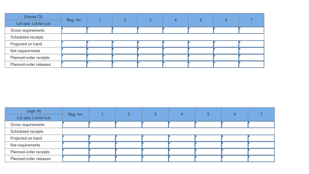 A table is assembled using three components, as
