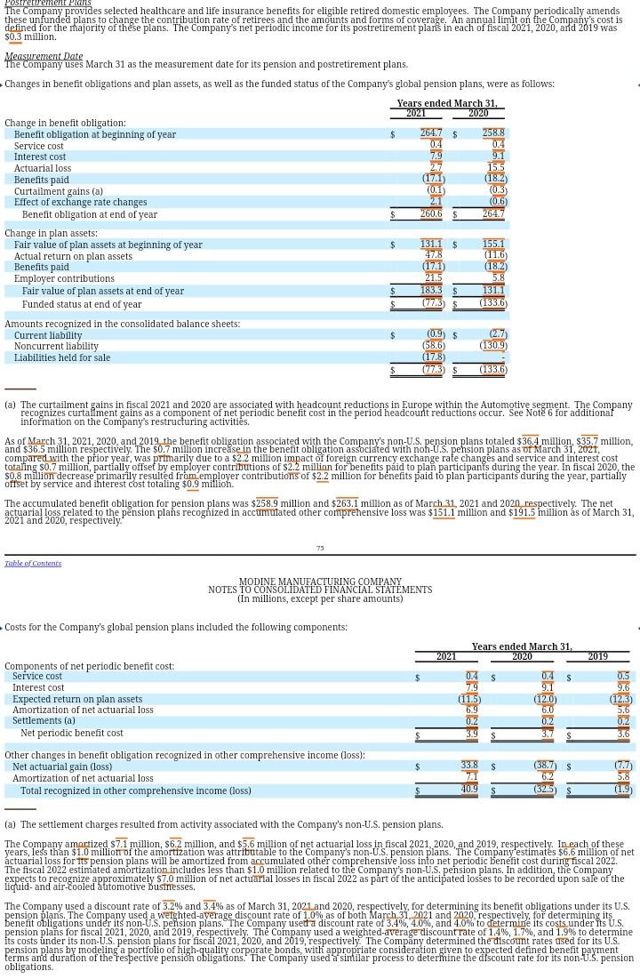 QUESTION: PLEASE DO 1 2 3 AND 4 CHAPTER 13 1. Do