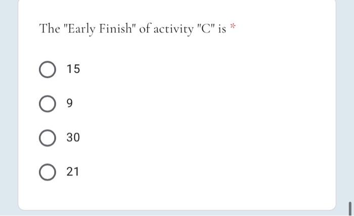 Consider the following scenario: The table below