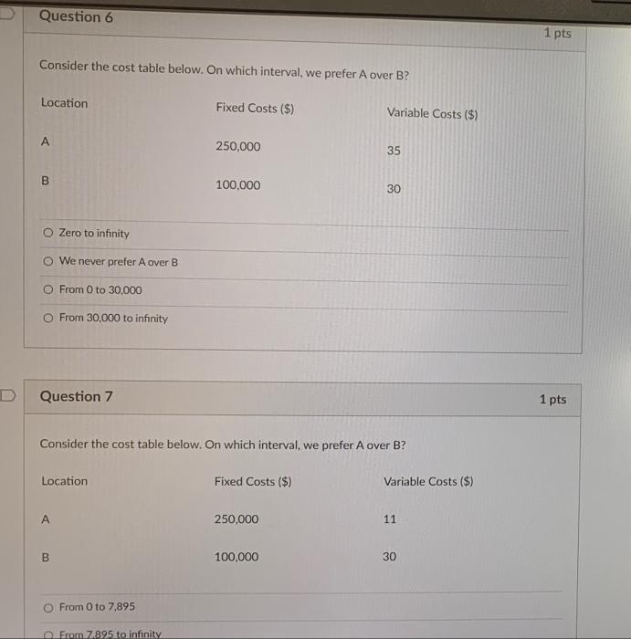 Question 6 1 pts Consider the cost table below.