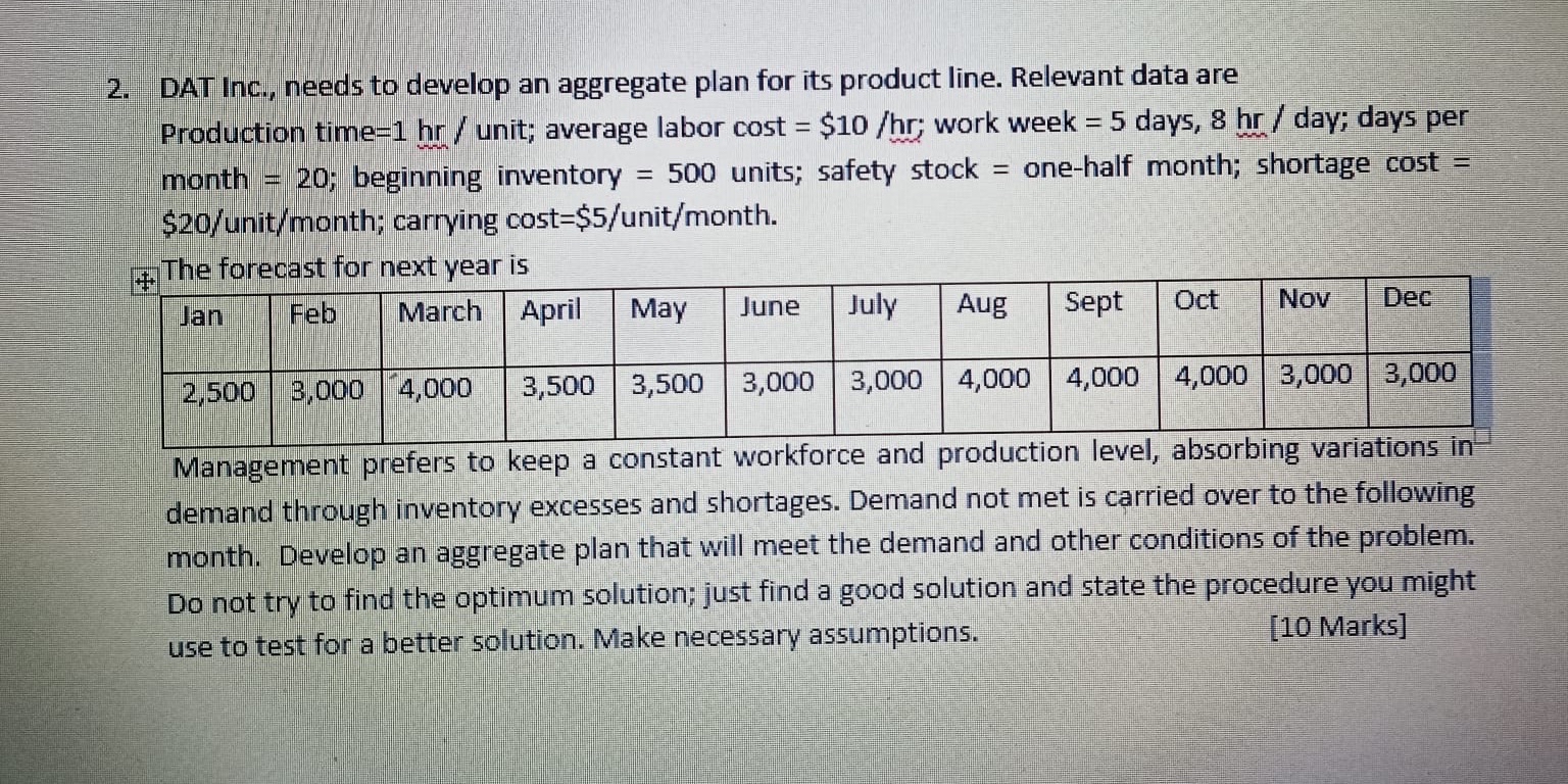 DAT Inc., needs to develop an aggregate plan for