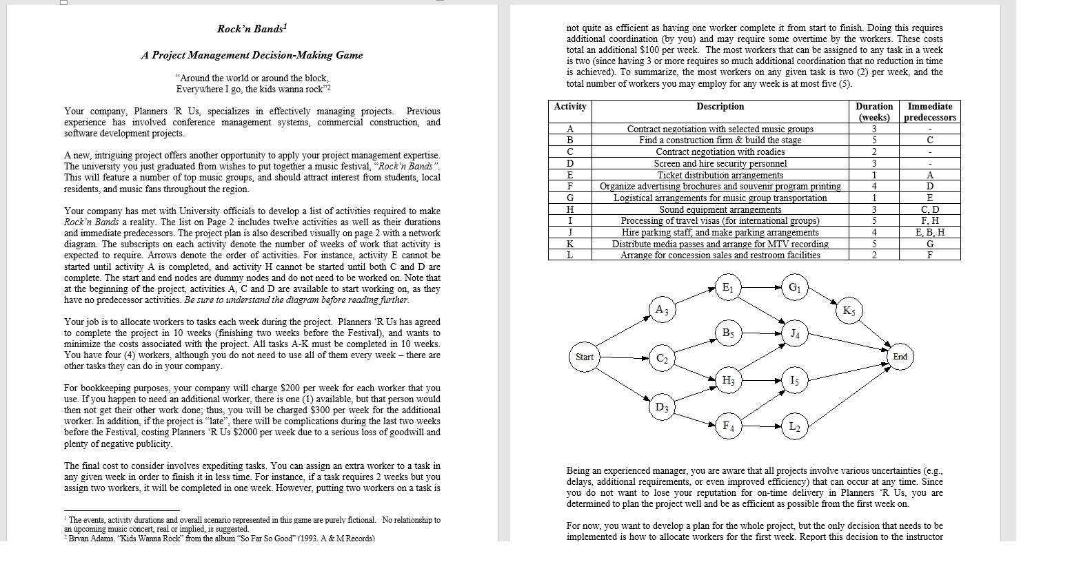 Consider the project in the attached file. 1.