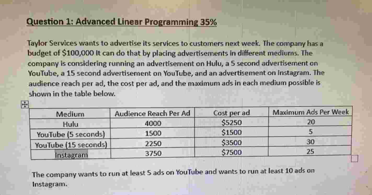 Question 1 : Advanced Linear Programming 3 5 \ %