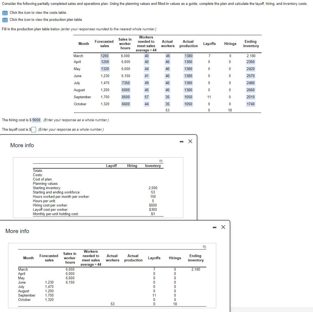 Consider the following partially completed sales