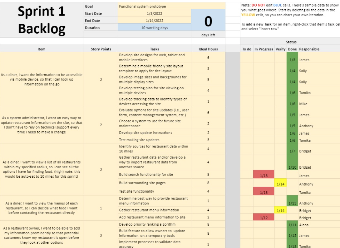 Students will review the case study (below) to