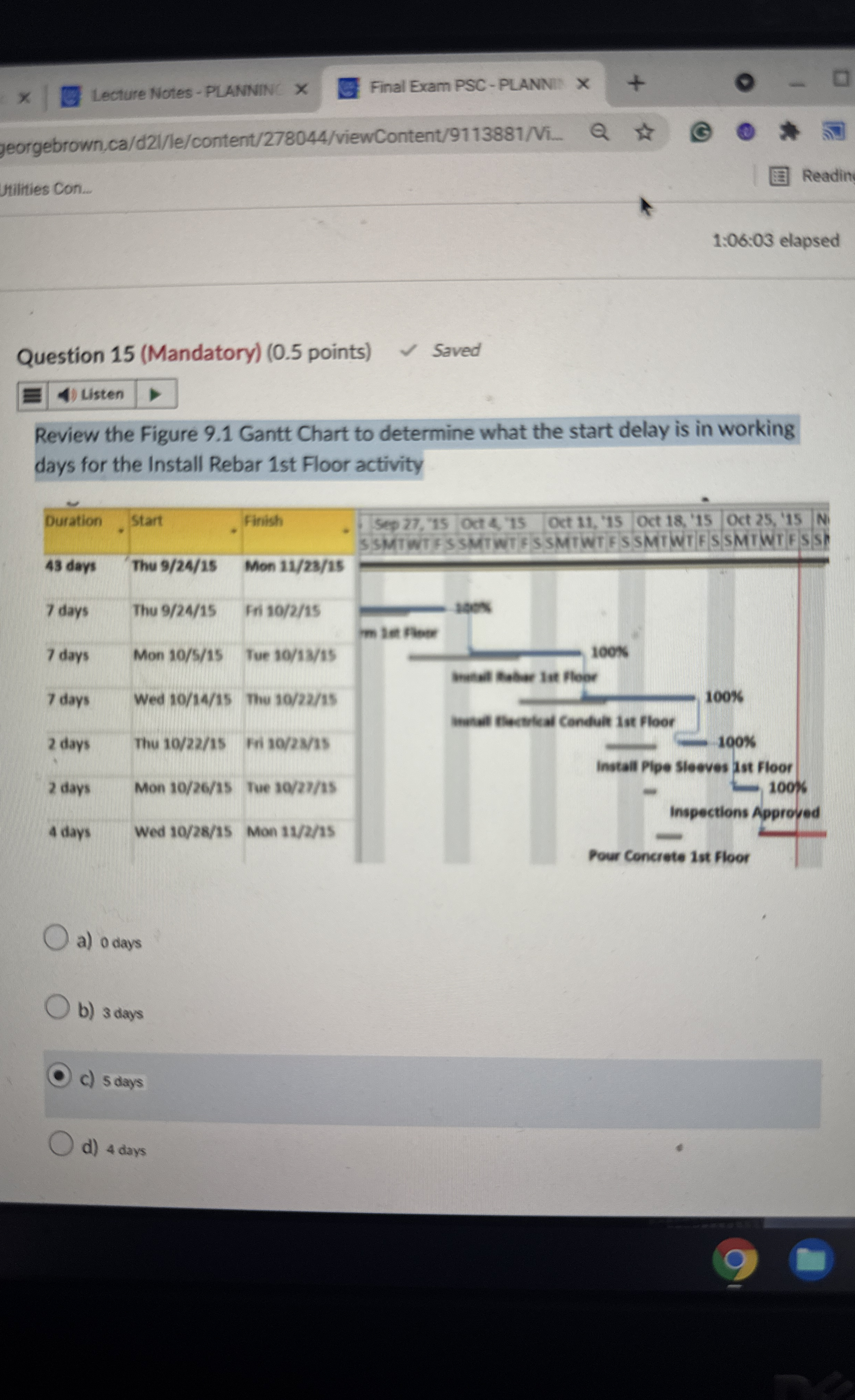 Lecture Notes - PLANNIN Final Exam PSC - PLANNI