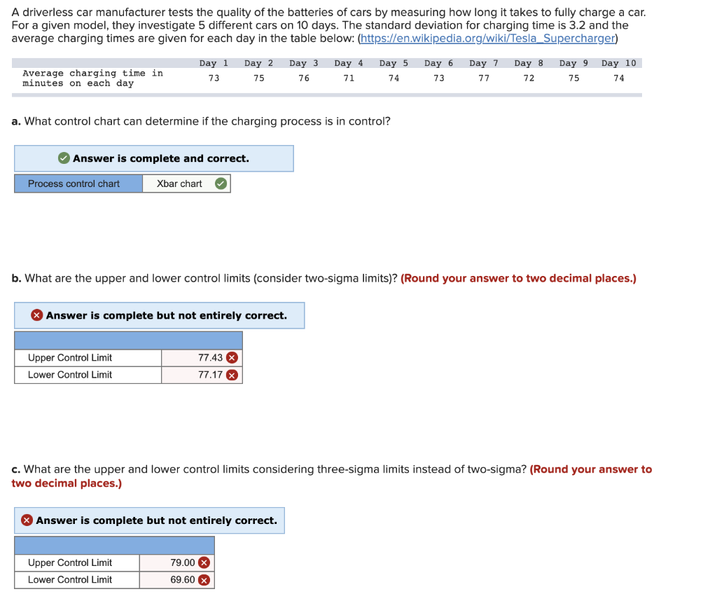 A driverless car manufacturer tests the quality