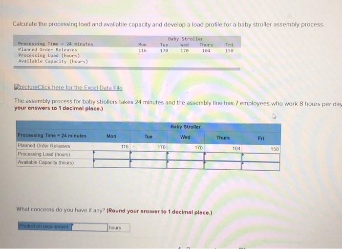 Calculate the processing load and available