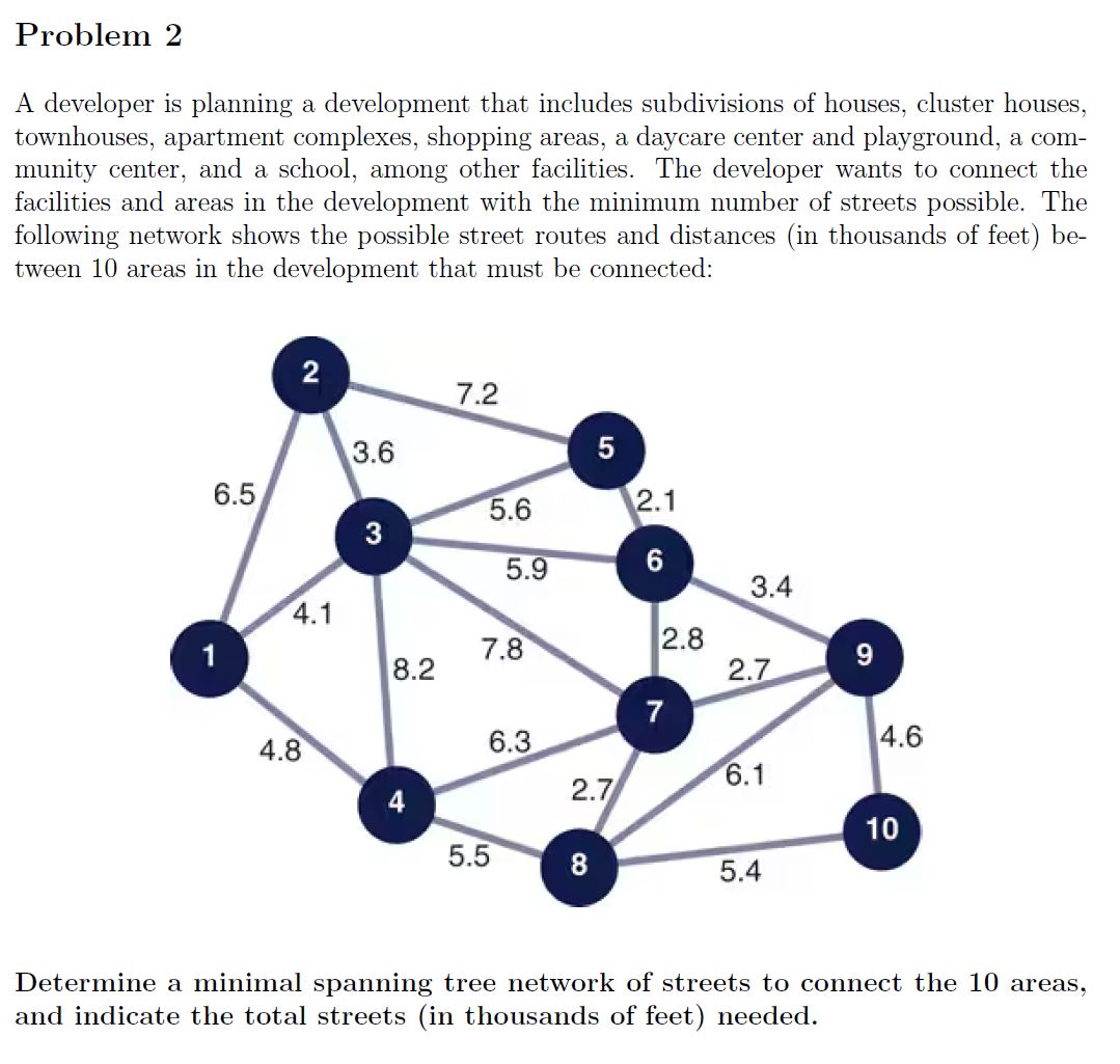 Problem 2 A developer is planning a development