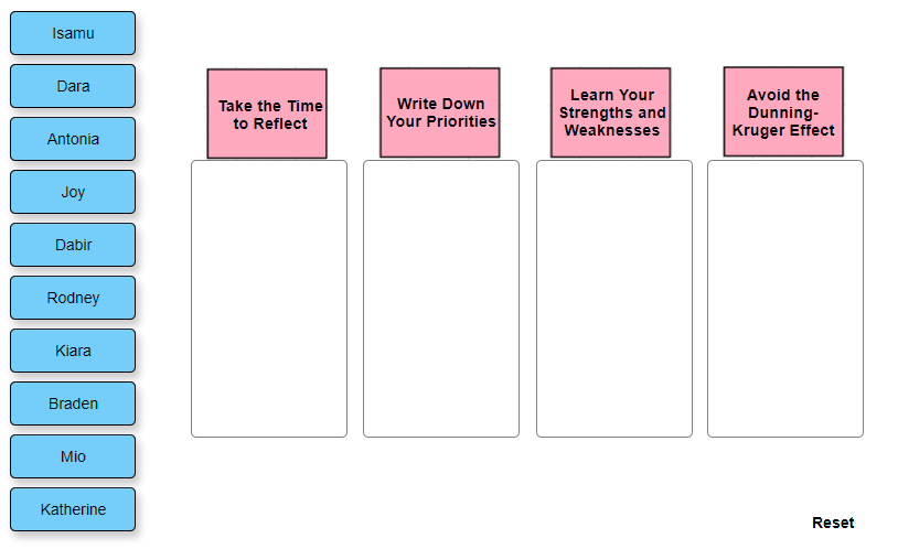 How to Become More Self Aware Self-awareness