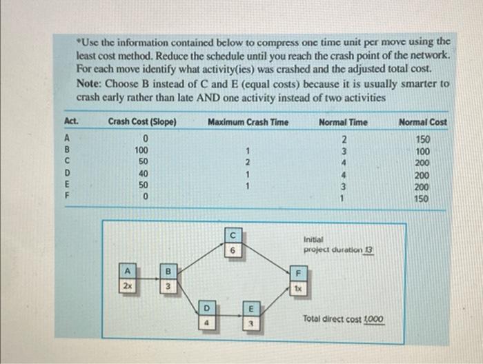 Use the information contained below to compress