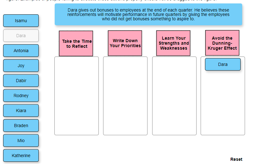 How to Become More Self Aware Self-awareness
