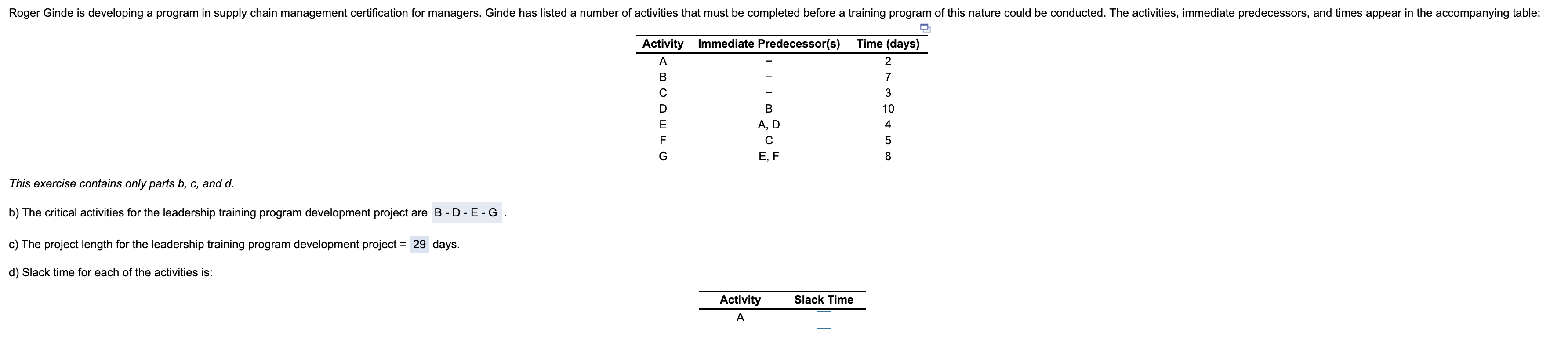I need the slack time for Activity A, B, C, D, E,