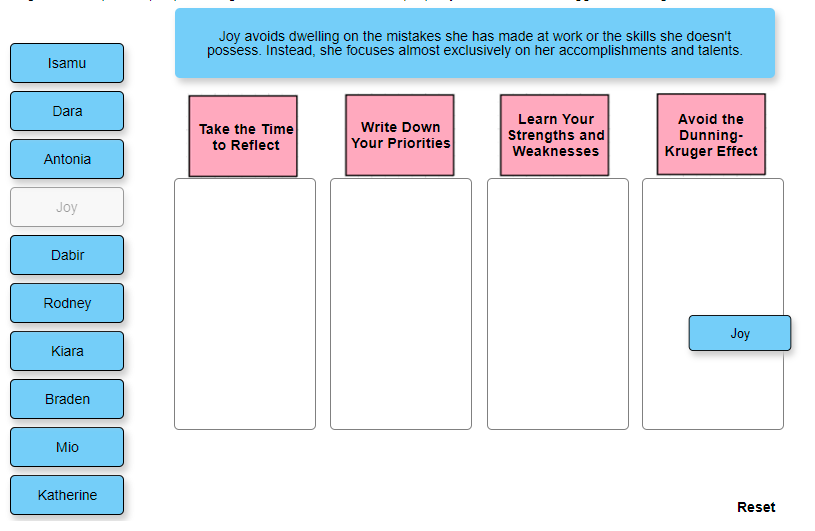 How to Become More Self Aware Self-awareness