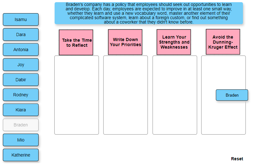 How to Become More Self Aware Self-awareness