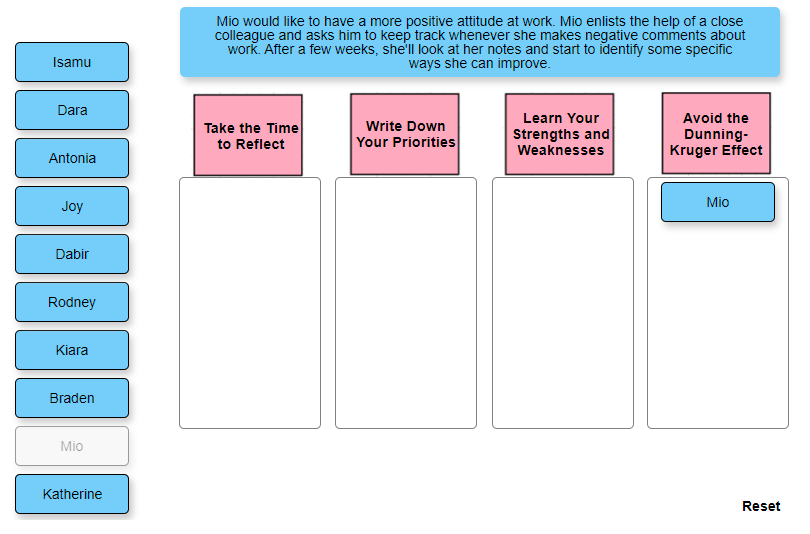How to Become More Self Aware Self-awareness