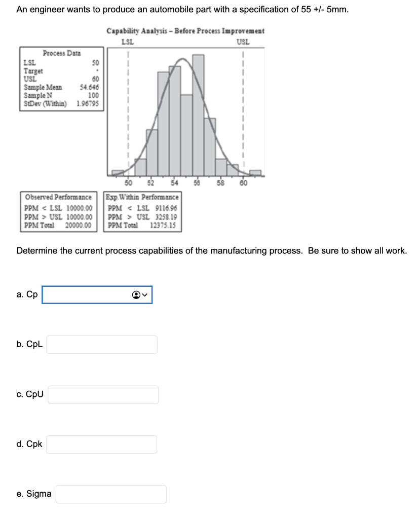 An engineer wants to produce an automobile part