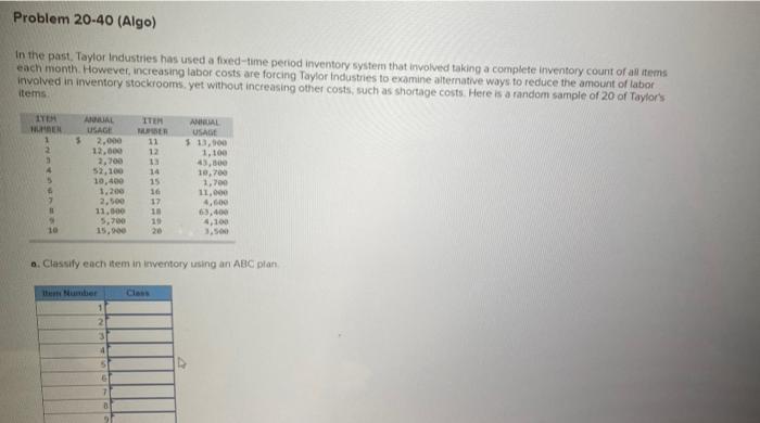 Problem 20-40 (Algo) In the past, Taylor