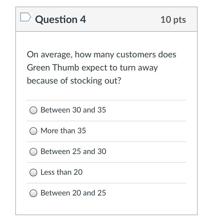 Green Thumb, a manufacturer of lawn care