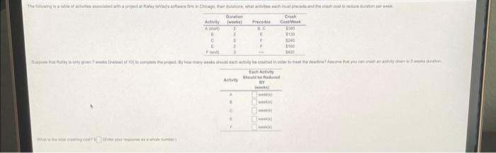 The prima che therton, which one Bu Crash