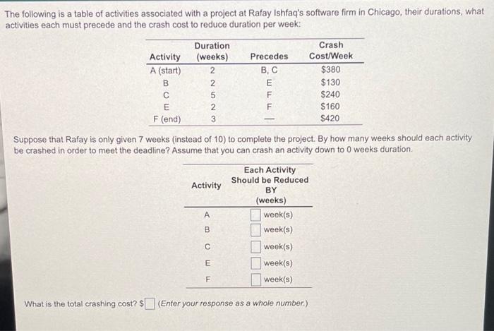 The prima che therton, which one Bu Crash