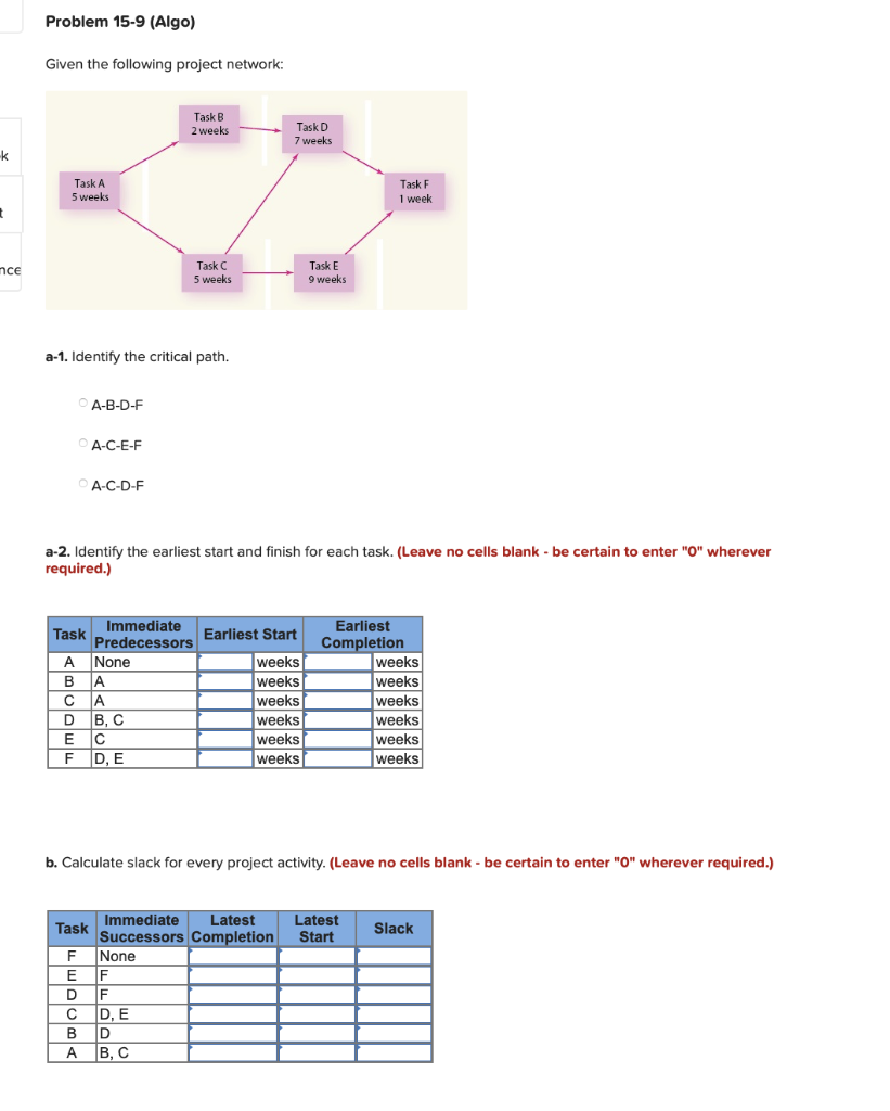 Problem 15-9 (Algo) Given the following project