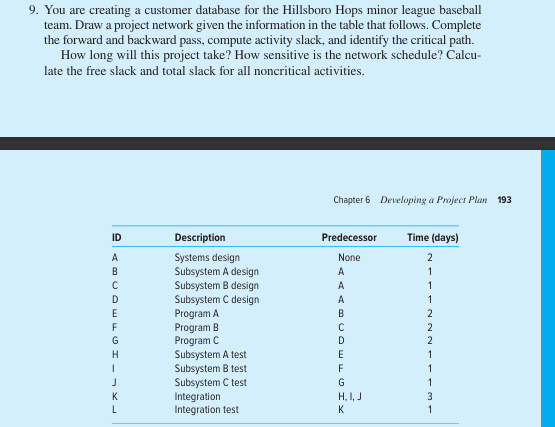9 . You are creating a customer database for the