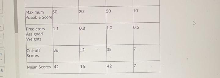 2 3 Question 38 (10 points) CALC1. A medium size